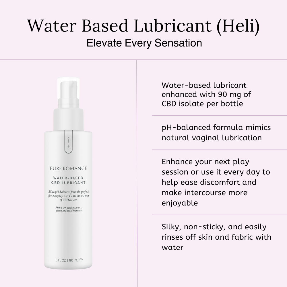 Water-Based Lubricant