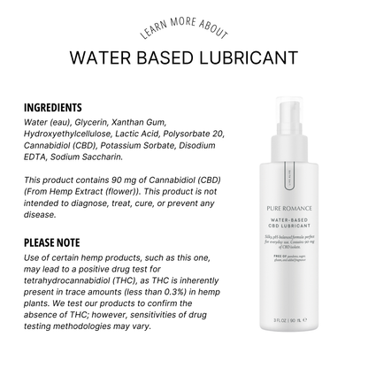 Water-Based Lubricant