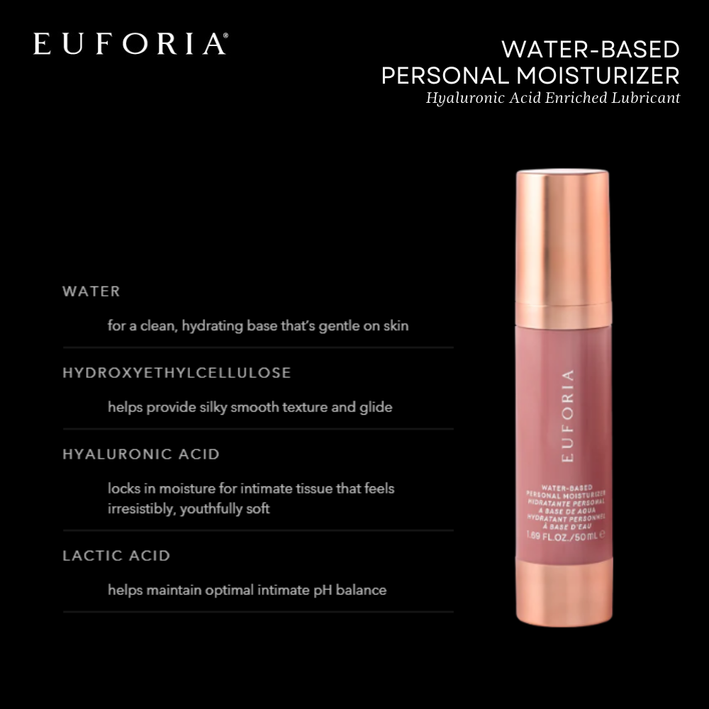 Water-Based Personal Moisturizer